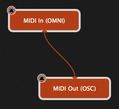 Using MIDI OSC blocks to send MIDI to the Global Rackspace