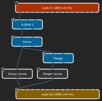 Chorus-Flanger-Wiring