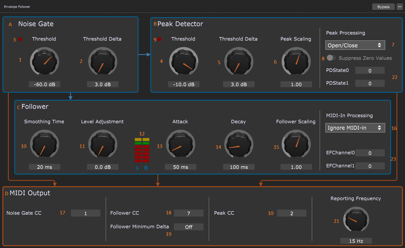 Envelope-follower-plugin-editor
