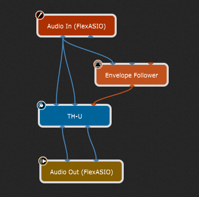 Envelope-follower-wiring view