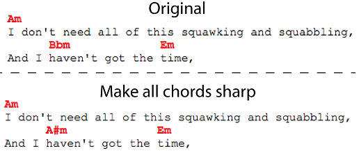 Make-all-chords-sharp
