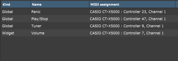 MIDI-Assignment-List