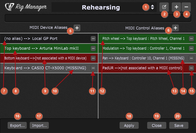 What Means Rig Manager