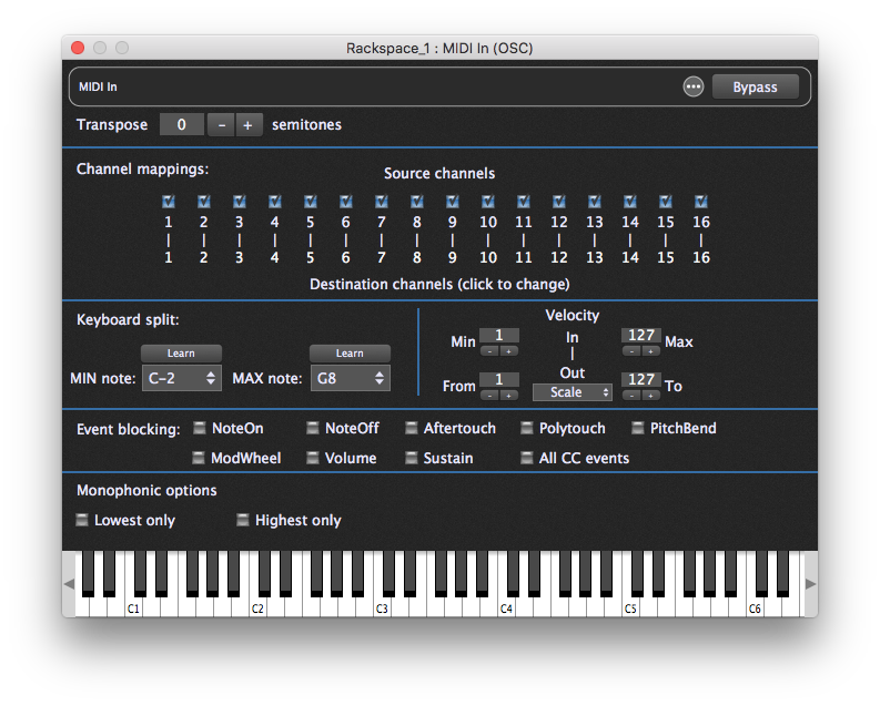 midi number to note chart