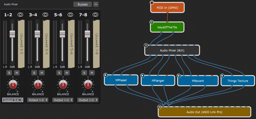 AM-Input-Router