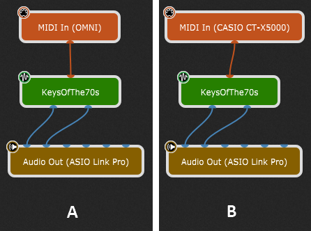 Basic-Setup-Keyboardists