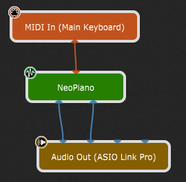 Simple-setup-wiring-view-MIDI-in