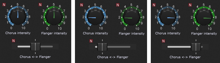 widget-group-behavior