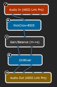 GPScript-Wiring-View