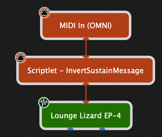 Scriptlet-InvertSustainMessage