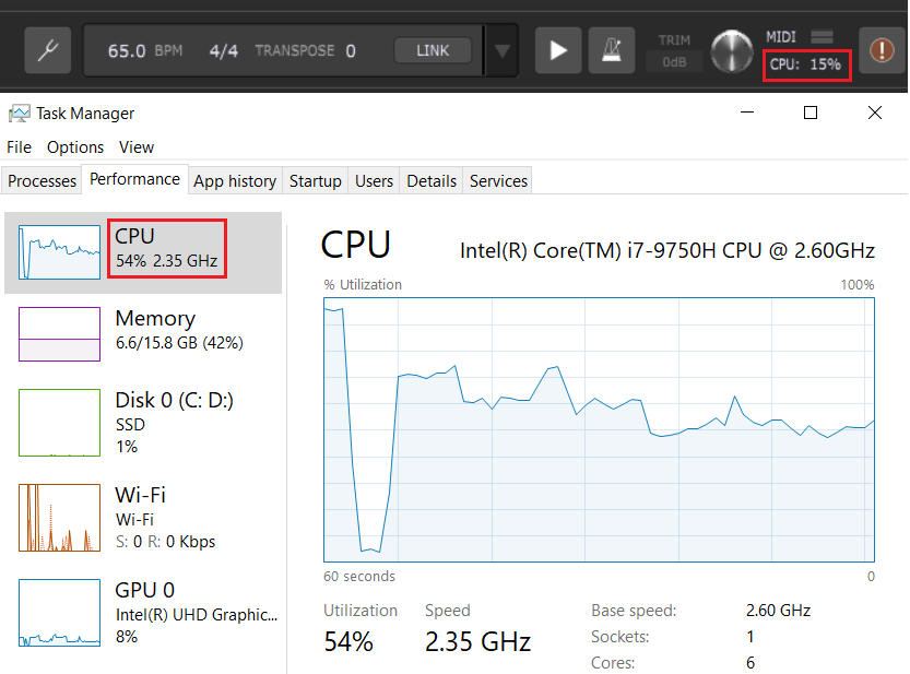 Task Manager can show higher CPU usage