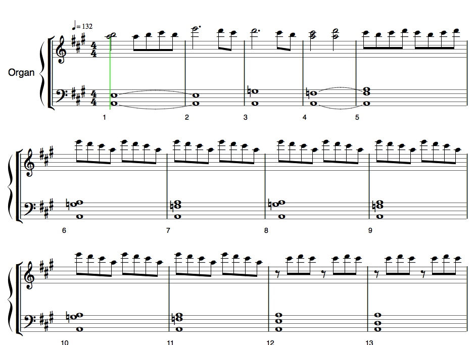 Won't Get Fooled Again by The Who notation, how is supposed to be played