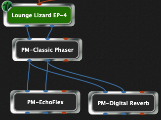 Gig Performer’s visual approach, simply add the Reverb plugin and connect it to other plugins