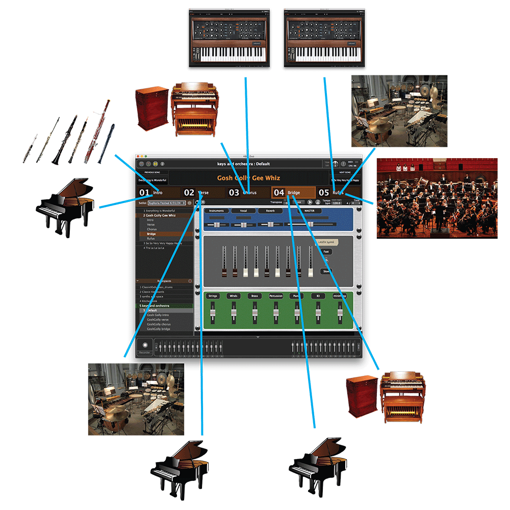 Rackspace for Behringer Flow 8 USB mixer - Shared rackspaces - Gig  Performer Community