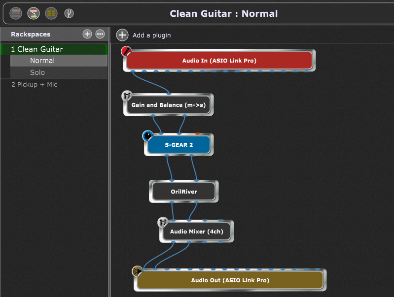 Simple Clean Guitar Rackspace for ChordPro