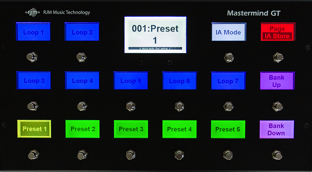 Controlling the RJM GT Mastermind from Gig Performer