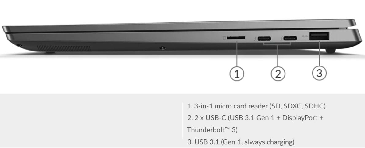 Physical ports and connectivity in Lenovo Yoga laptop