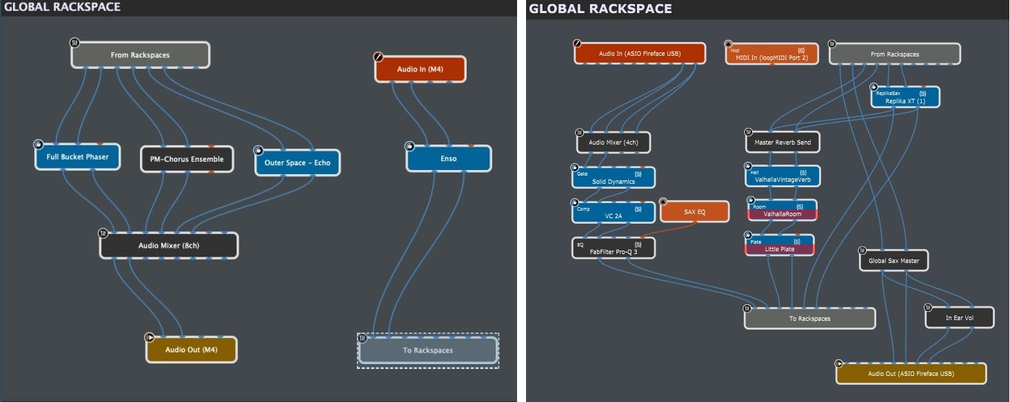 Global Rackspace examples on Windows and macOS in Gig Performer