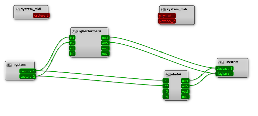 Gig Performer and OBS Studio in the Jack Router Graph