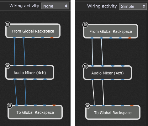 Wiring Activity: None vs Simple