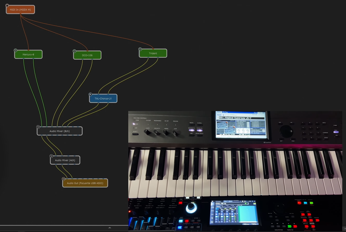 Hybrid rig: Layer hardware sounds with VST software sounds